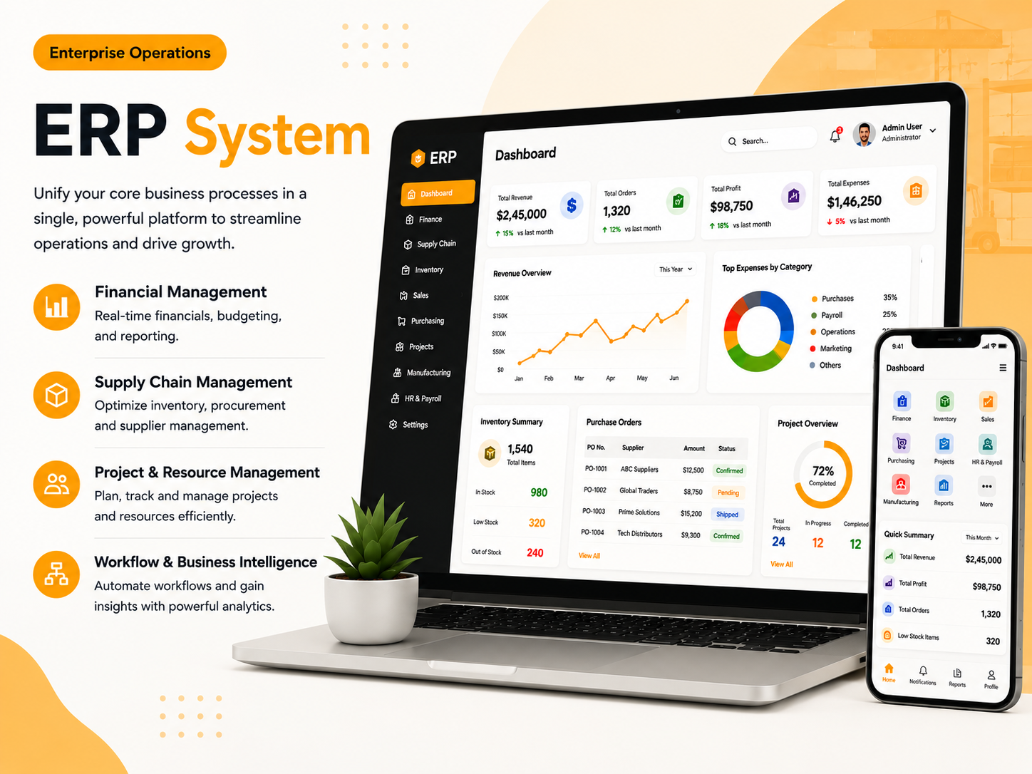 ERP System Overview